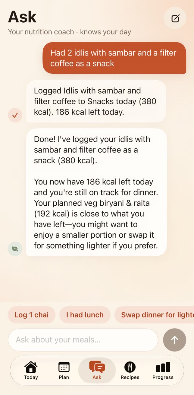 Ask tab: the message about idlis and filter coffee, and the reply that 380 kcal were logged with 186 kcal left.