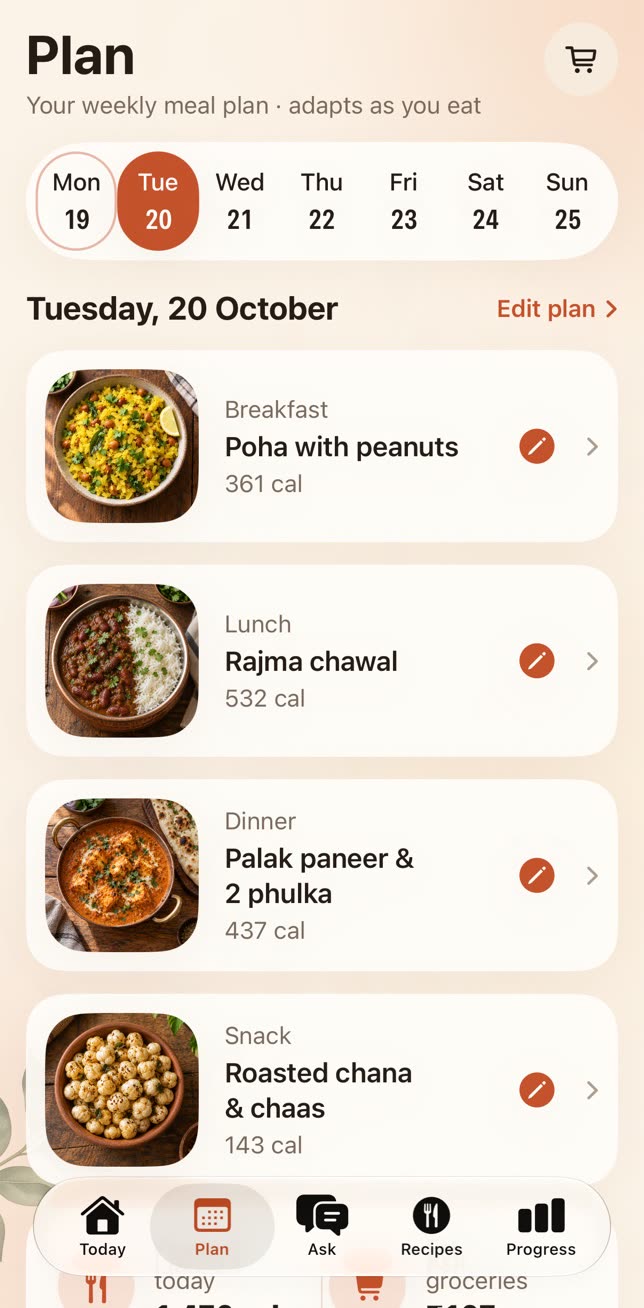 Plan tab for Tuesday 20 October: poha with peanuts, rajma chawal, palak paneer with 2 phulka, and roasted chana with chaas.